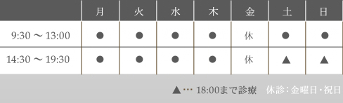 診療時間